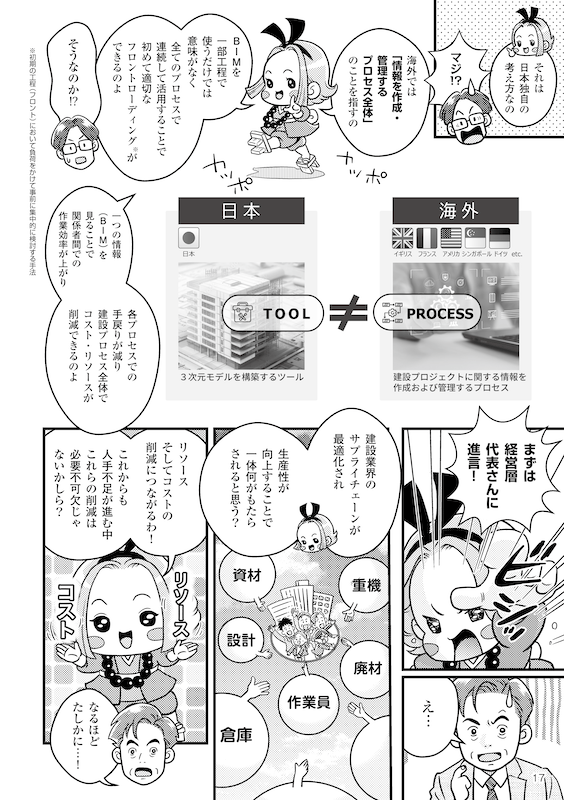 BIMの「ミカタ」が変わる~社内のDX活用を応援編~ ページ17