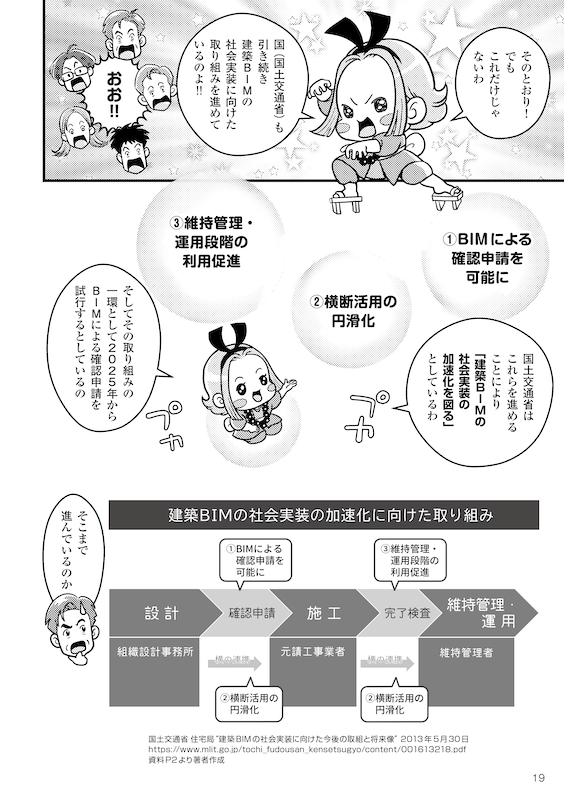 BIMの「ミカタ」が変わる~社内のDX活用を応援編~ ページ19