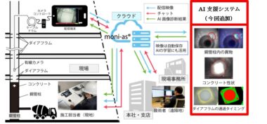 20260708_CFT柱のAI異常検出