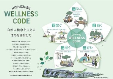 20260702_大和ハウス工業など6社、西千葉キャンパスパーク開業