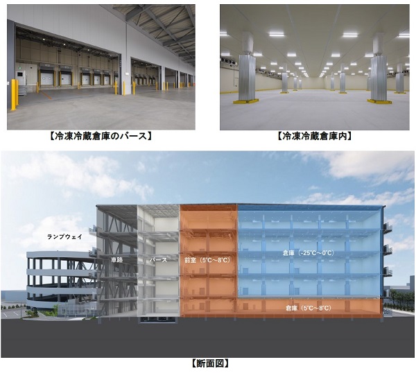20260716_冷凍冷蔵物流施設DPL大阪南港Ⅰ