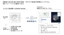 20260820_建設図面のBIMモデル自動生成