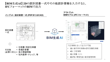 20260820_建設図面のBIMモデル自動生成