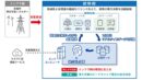 20260831_デマンドレスポンス対応の建物電力制御システム
