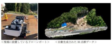 20260818_ドローンポートと3D点群生成システムを連携