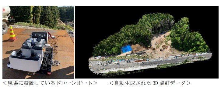 20260818_ドローンポートと3D点群生成システムを連携