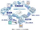 20260821_防炎シートの水平リサイクル実証