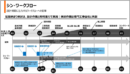 20260908_鉄筋BIMシステムアトアレ