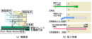 20261019_Post-Head-Anchor工法が土木学会の技術評価証を取得