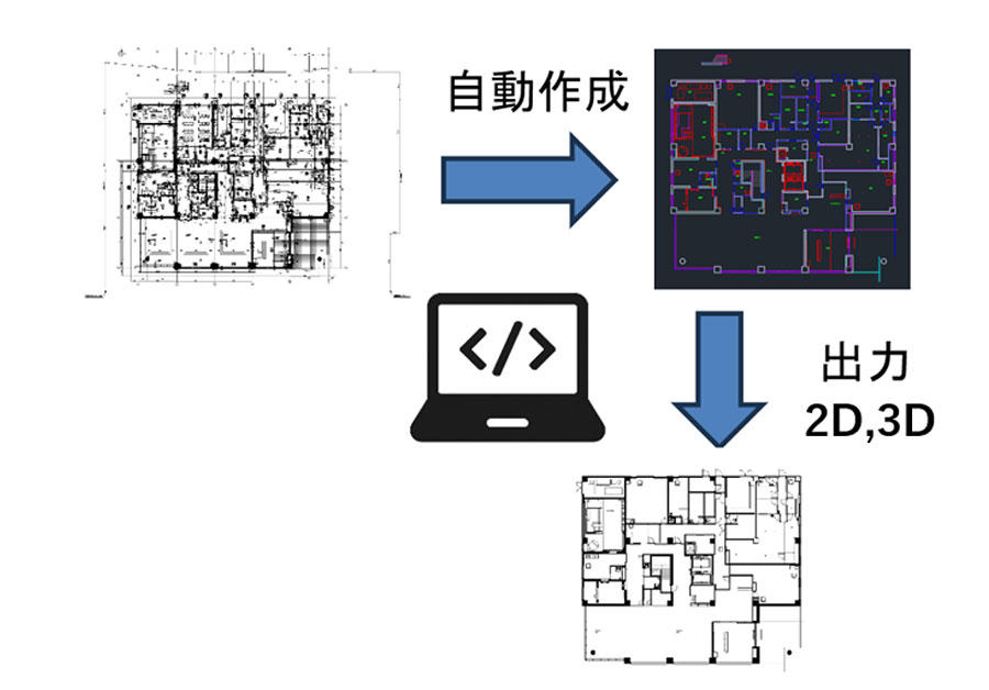 20261016_ロボット専用図面自動生成システムA.R.M.S