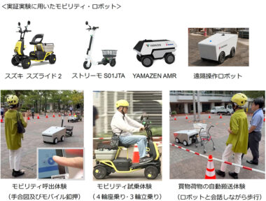 20261029_シェアマイクロモビリティの牽引実証
