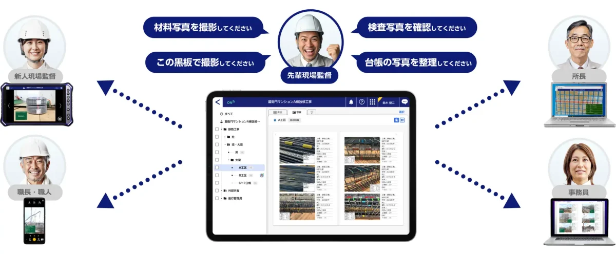 20261027_ルクレの建設DXプラットフォーム蔵衛門