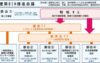 20260924_BIMデータ審査の基本構想